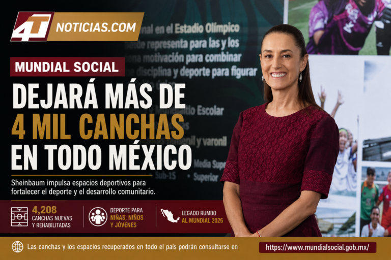 Es aprovechar el mundial para fortalecer la actividad deportiva: Presidenta; habrá 4 mil 208 canchas del Mundial Social en todo el país