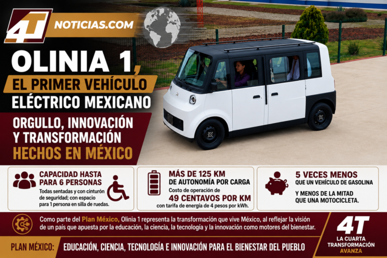 “Olinia es transformación y México está en transformación”: Presidenta Claudia Sheinbaum presenta el vehículo eléctrico Olinia 1