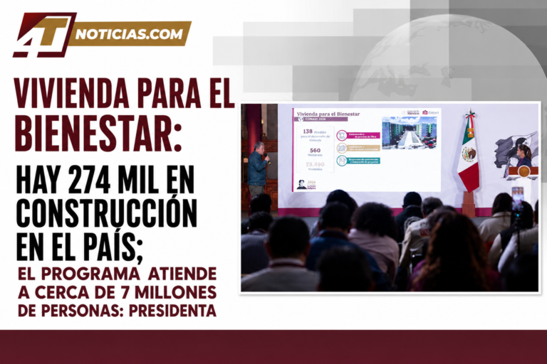 Vivienda para el Bienestar: Hay 274 mil en construcción en el país; el programa atiende a cerca de 7 millones de personas: Presidenta