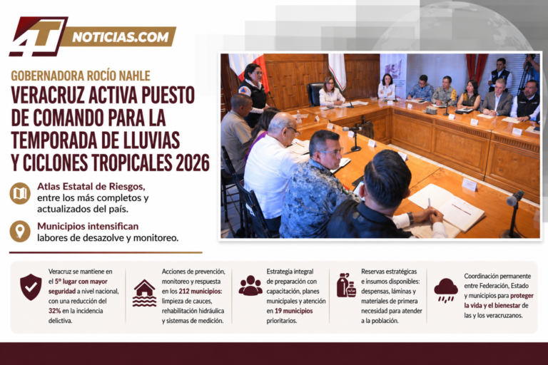 Veracruz y CNPC coordinados para dar respuesta inmediata a la población ante temporada de lluvias