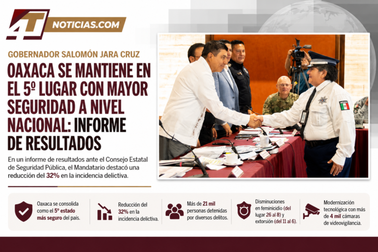 SE CONSOLIDA OAXACA COMO UNA DE LAS ENTIDADES MÁS SEGURAS DEL PAÍS