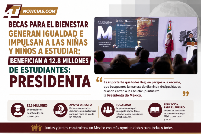 Becas para el Bienestar generan igualdad e impulsan a las niñas y niños a estudiar; benefician a 12.8 millones de estudiantes: Presidenta