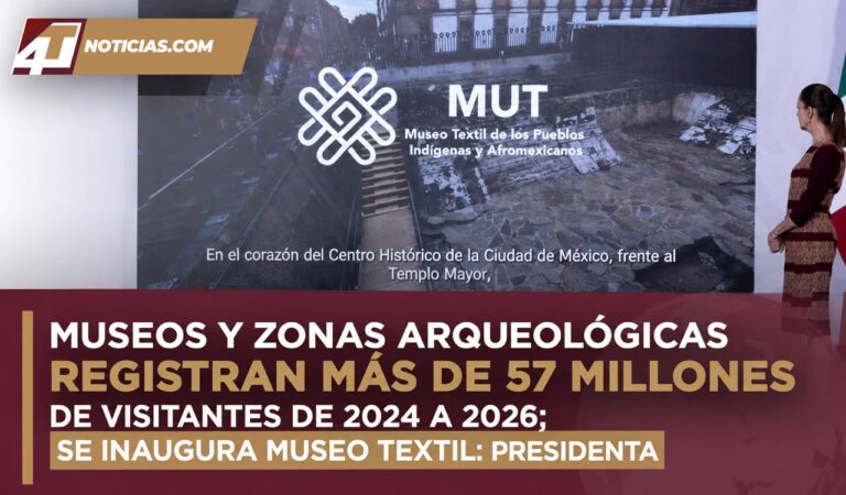 Museos y Zonas arqueológicas registran más de 57 millones de visitantes de 2024 a 2026; se inaugura Museo Textil: Presidenta