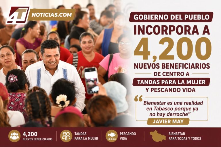 Gobierno del Pueblo incorpora a 4,200 nuevos beneficiarios de Centro a Tandas para la Mujer y Pescando Vida; ‘bienestar es una realidad en Tabasco porque ya no hay derroche’: Javier May