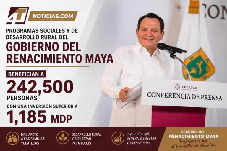 Programas sociales y de desarrollo rural del Gobierno del Renacimiento Maya benefician a 242,500 personas con una inversión superior a 1,185 mdp