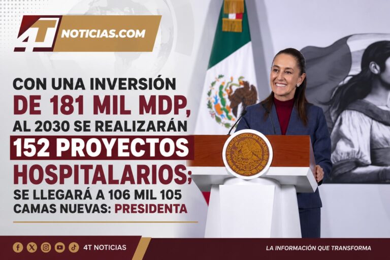 Con una inversión de 181 mil mdp, al 2030 se realizarán 152 proyectos hospitalarios; se llegará a 106 mil 105 camas nuevas: Presidenta