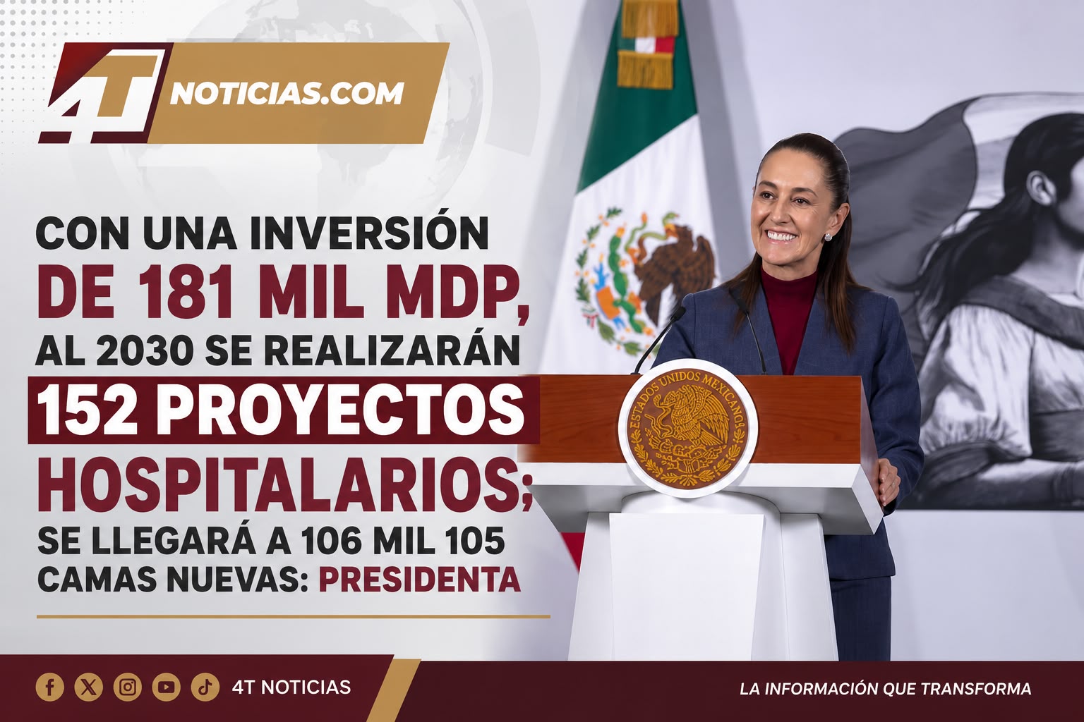 Con una inversión de 181 mil mdp, al 2030 se realizarán 152 proyectos hospitalarios; se llegará a 106 mil 105 camas nuevas: Presidenta