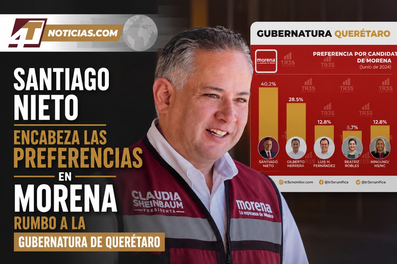 Santiago Nieto encabeza las preferencias en Morena rumbo a la gubernatura de Querétaro
