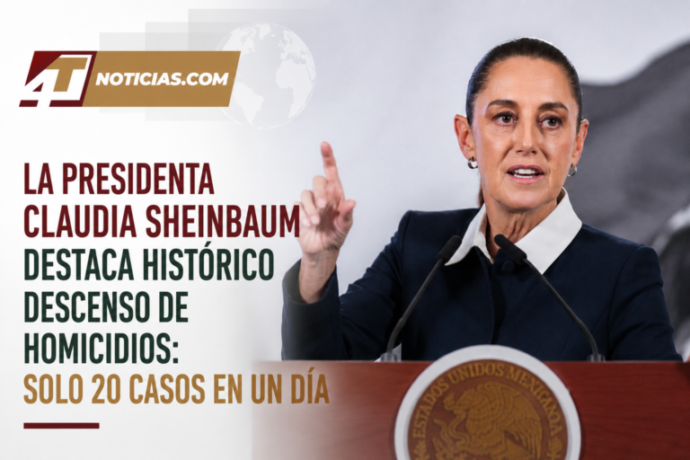 La Presidenta Claudia Sheinbaum destaca histórico descenso de homicidios: solo 20 casos en un día
