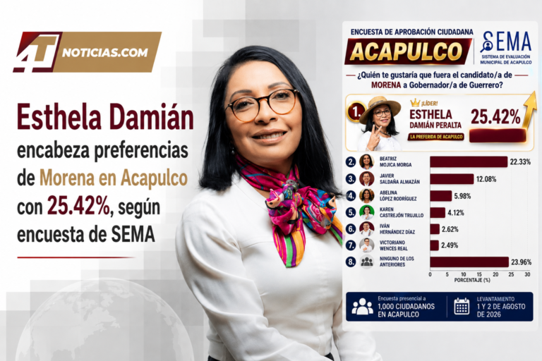 La Presidenta Sheinbaum mantiene diálogo y revisión para fortalecer y perfeccionar los lineamientos sobre derechos de las audiencias