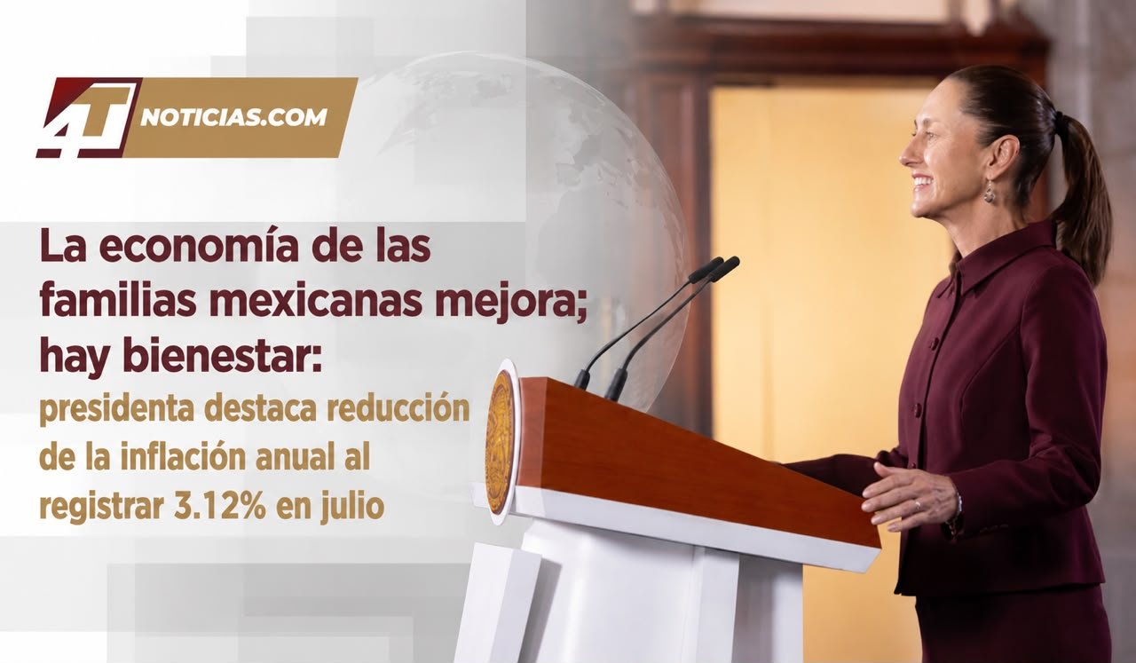 La economía de las familias mexicanas mejora; hay bienestar: presidenta destaca reducción de la inflación anual al registrar 3.12% en julio