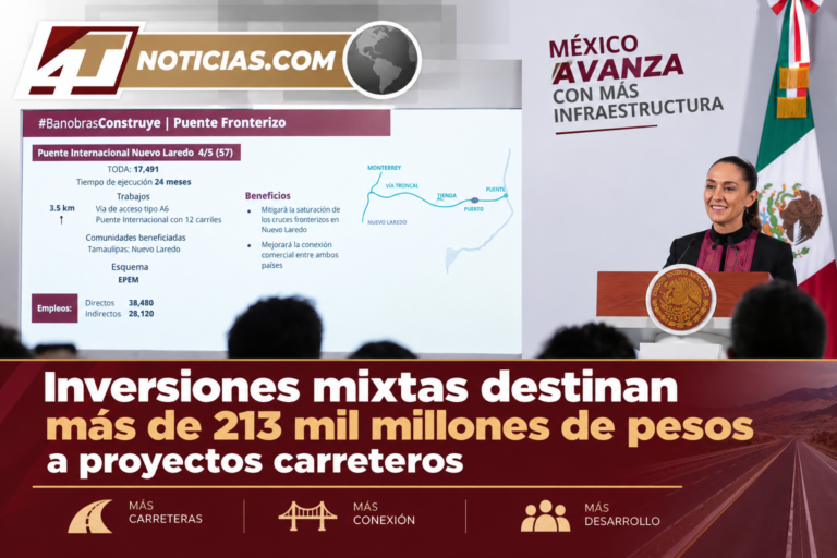 Inversiones mixtas destinan más de 213 mil millones de pesos a proyectos carreteros
