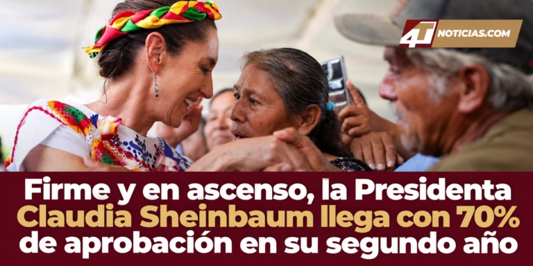 Firme y en ascenso, la Presidenta Claudia Sheinbaum llega con 70% de aprobación en su segundo año