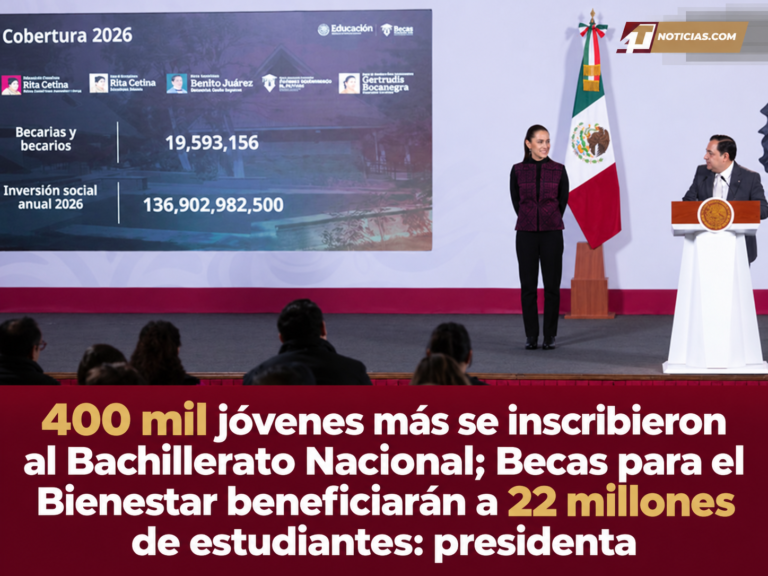 400 mil jóvenes más se inscribieron al Bachillerato Nacional; Becas para el Bienestar beneficiarán a 22 millones de estudiantes: presidenta