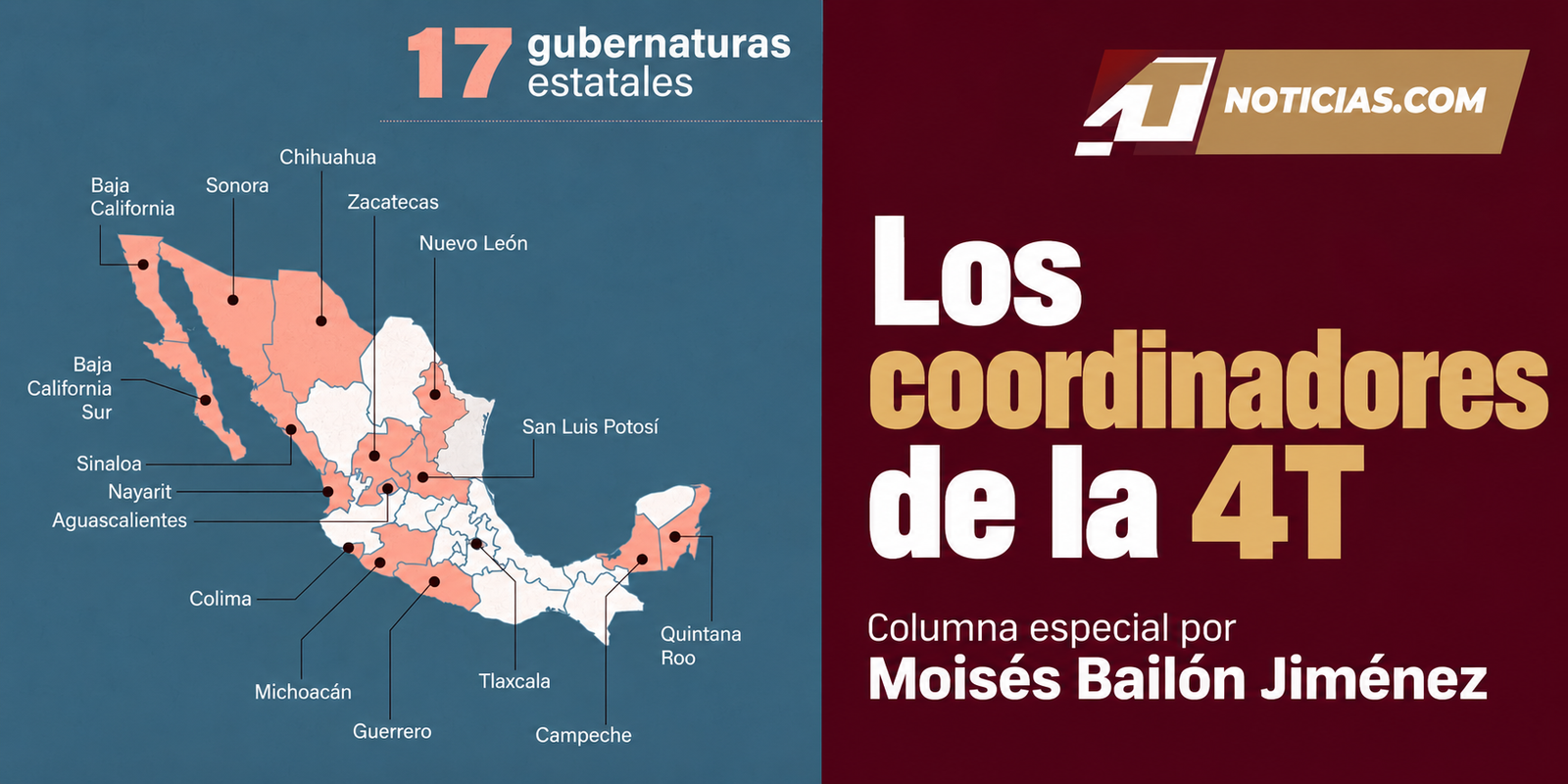 Los coordinadores de la 4T/ Moisés Bailón Jiménez